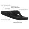 Cobian Sandal A.R.V.II – Black Mens