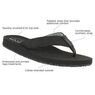 Cobian Sandal Floater 2 – Black Mens